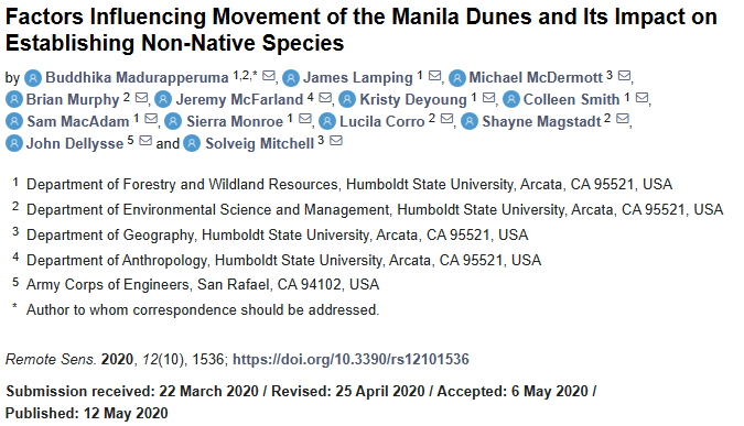 Description of the image